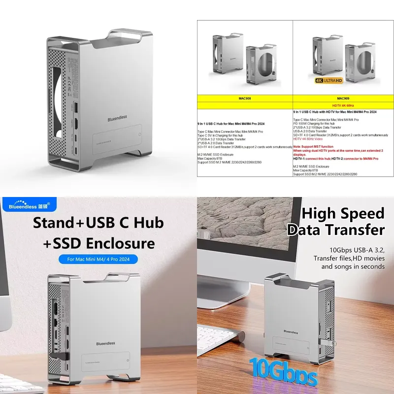 Docking Station Usb C - AP01 สำหรับ Mini M4 Stand Hub
