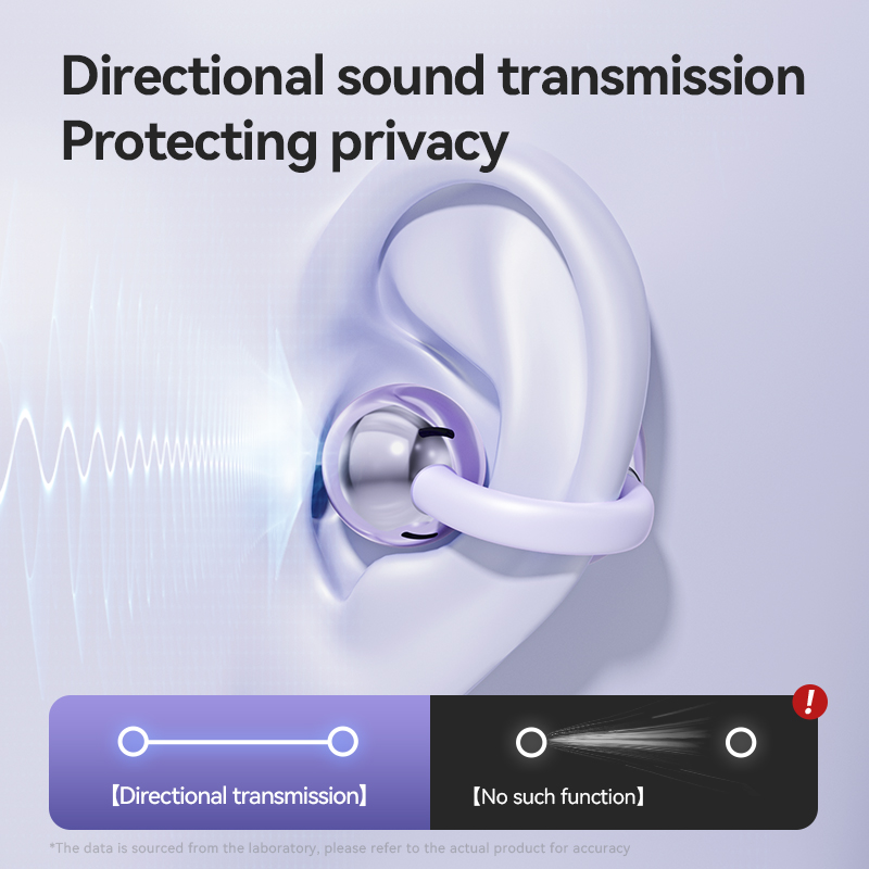 M79 TWS Bluetooth 5.4 หูฟังไร้ - Office Tech Essentials บทวิจารณ์และราคา