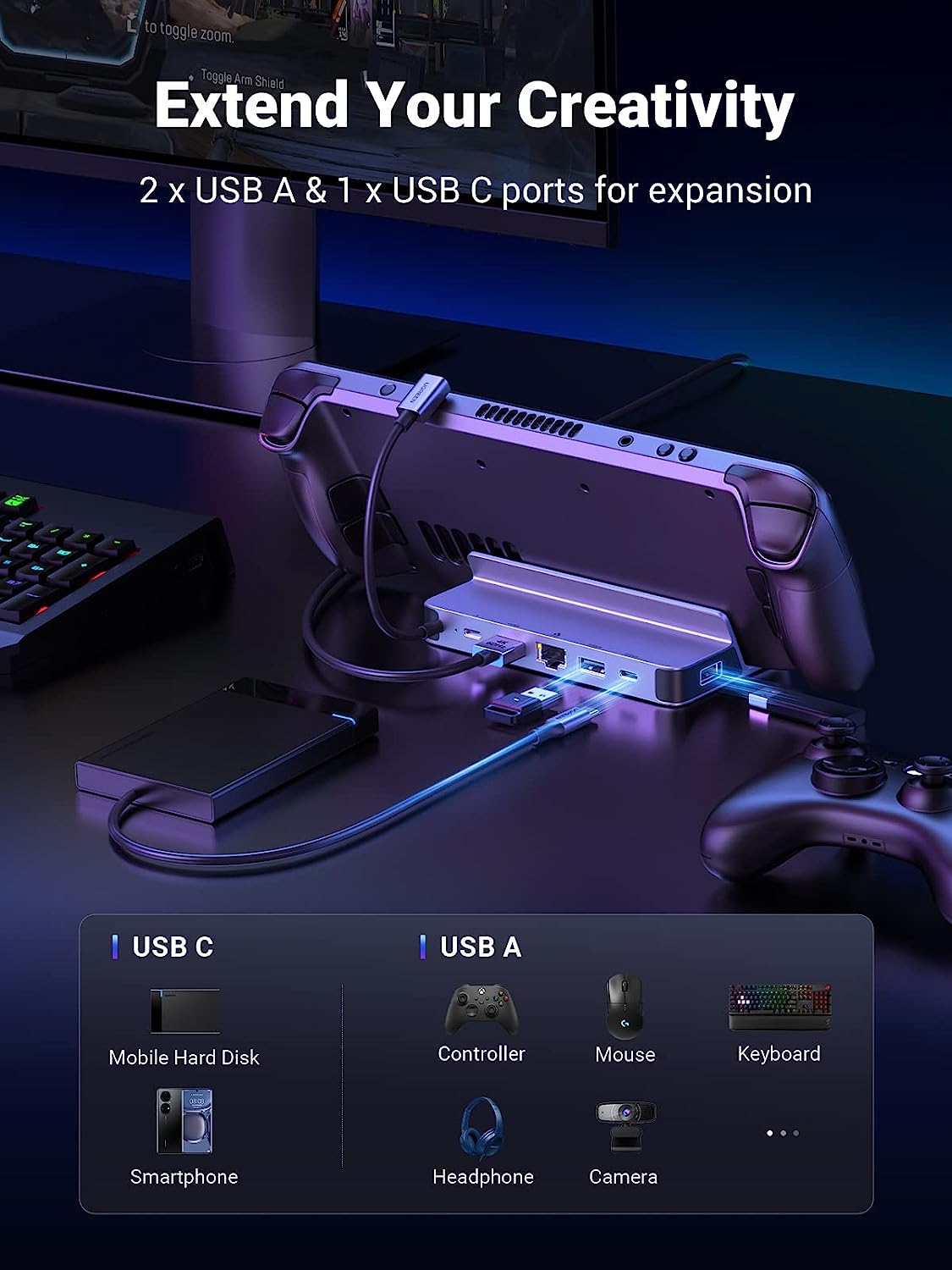 แท่นวาง UGREEN Steam Deck Dock - Docking Station Usb C บทวิจารณ์และราคา