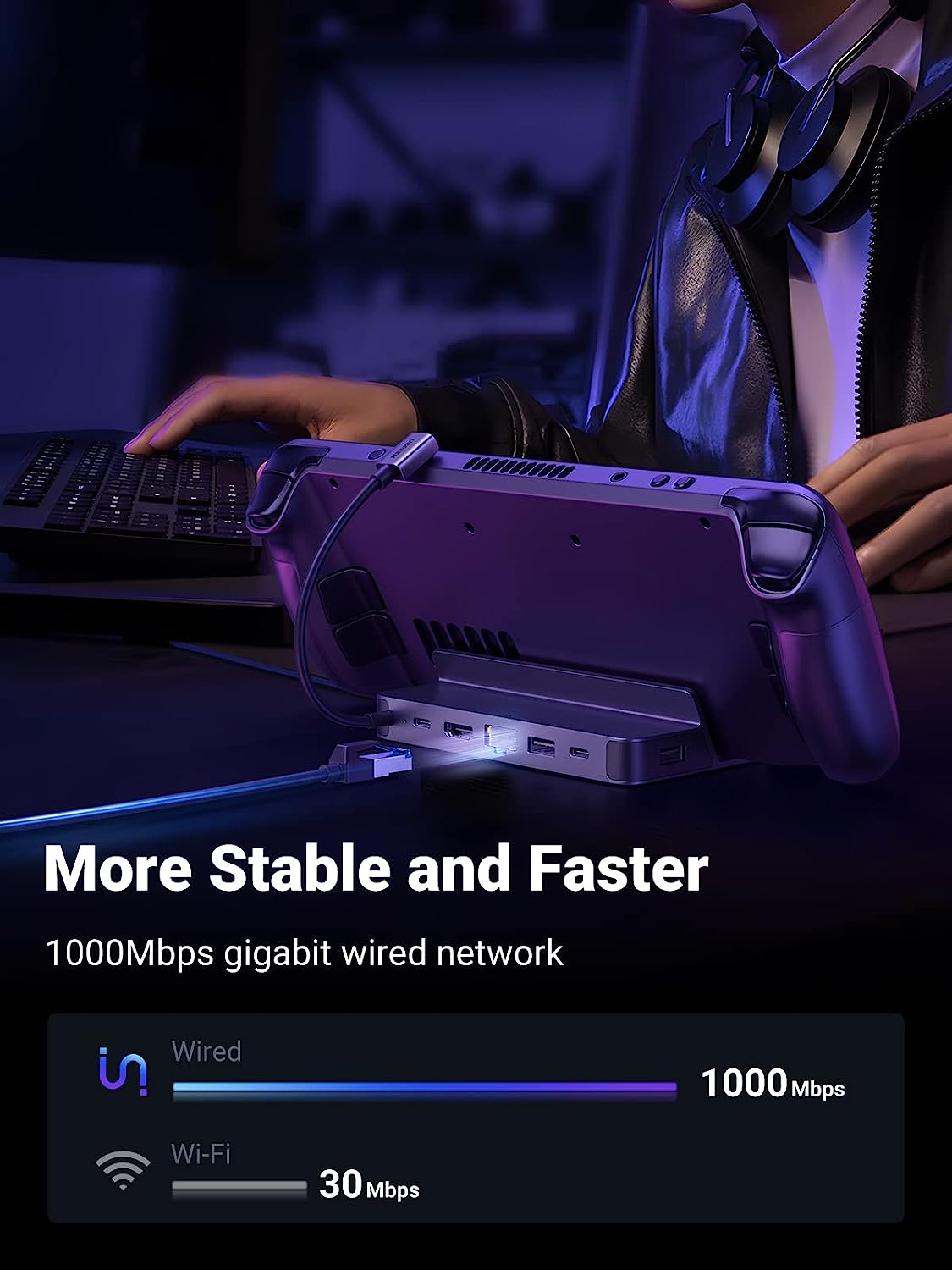 แท่นวาง UGREEN Steam Deck Dock - Docking Station Usb C บทวิจารณ์และราคา