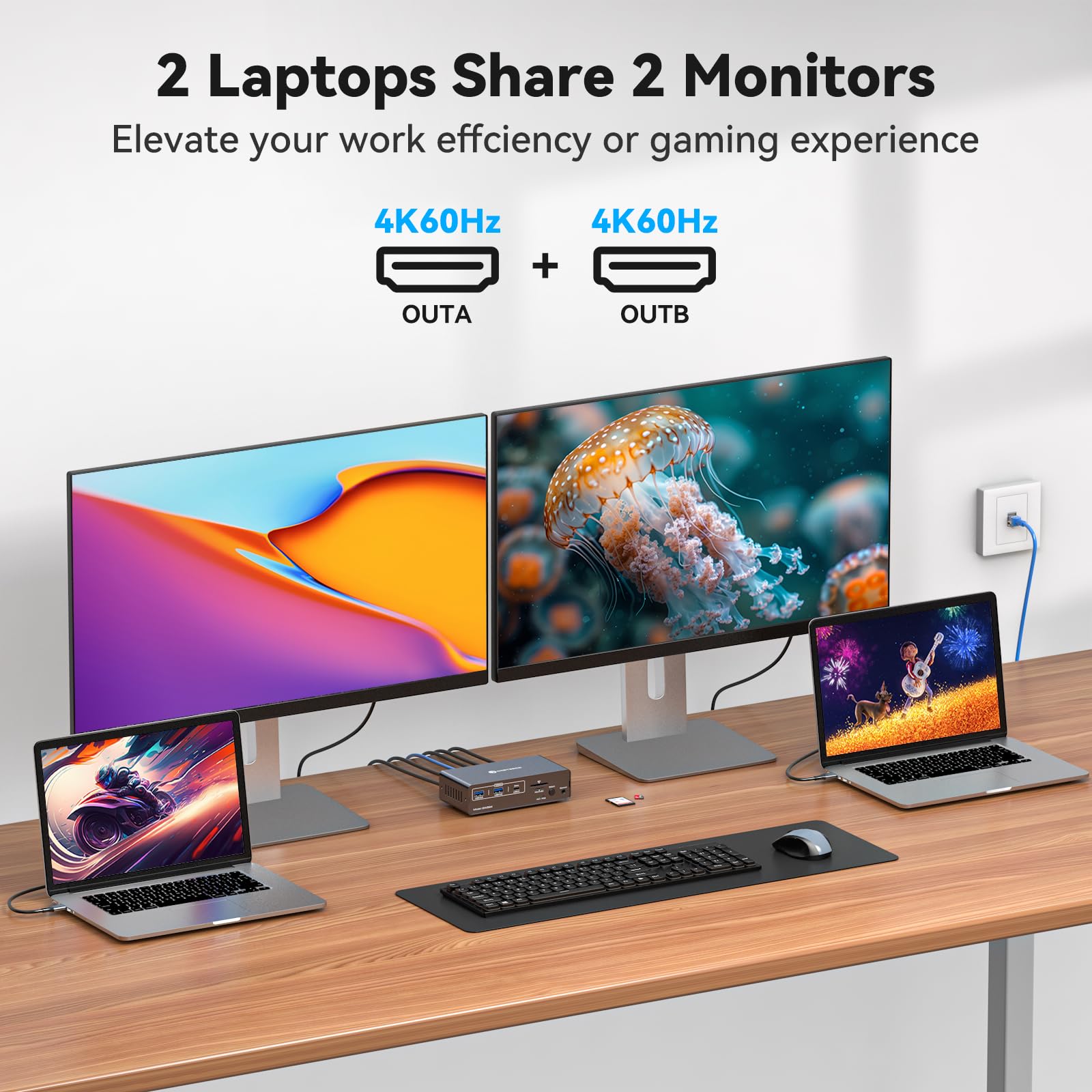 USB C KVM Switch 2 จอภาพ 2 คอม - Docking Station Usb C บทวิจารณ์และราคา