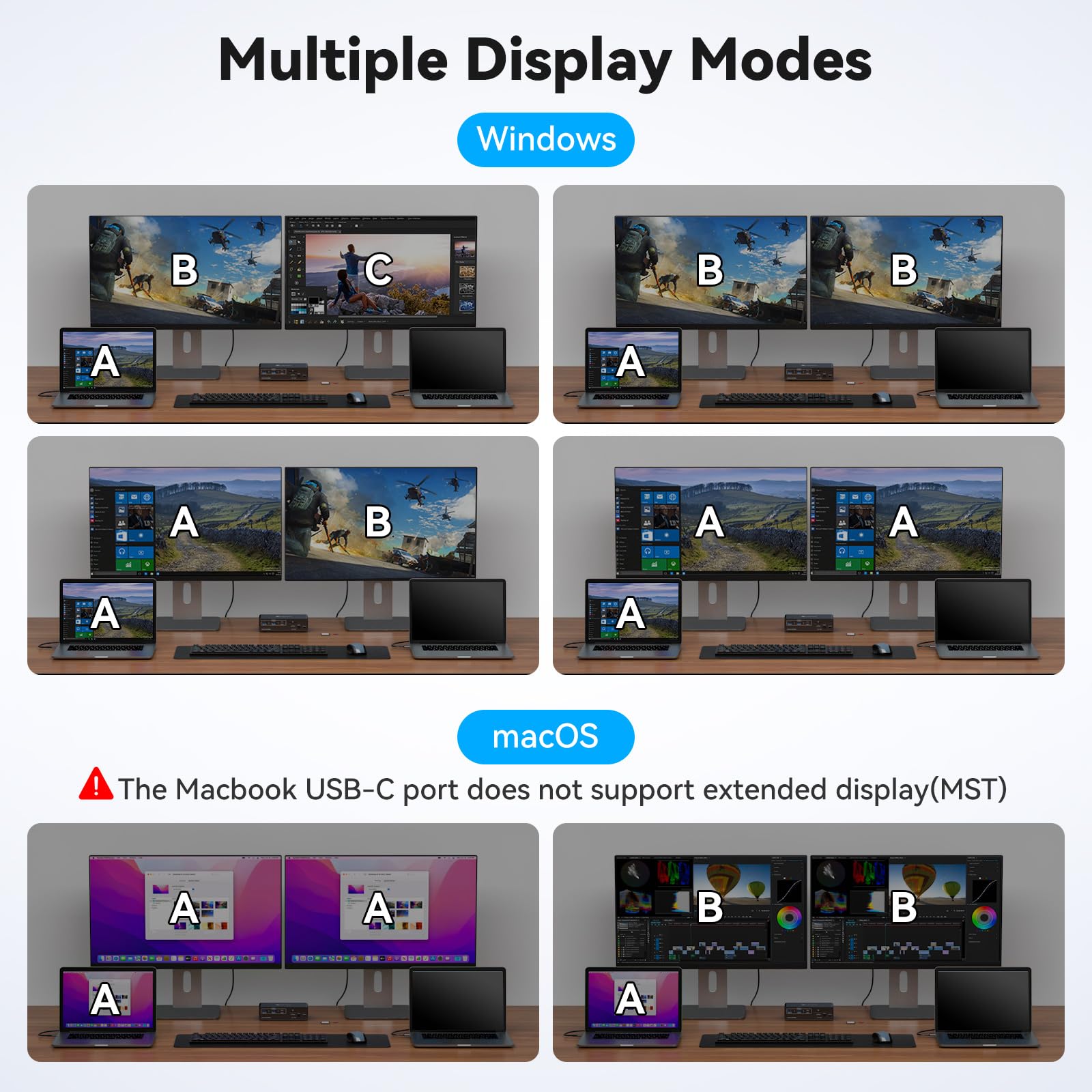 USB C KVM Switch 2 จอภาพ 2 คอม - Docking Station Usb C บทวิจารณ์และราคา