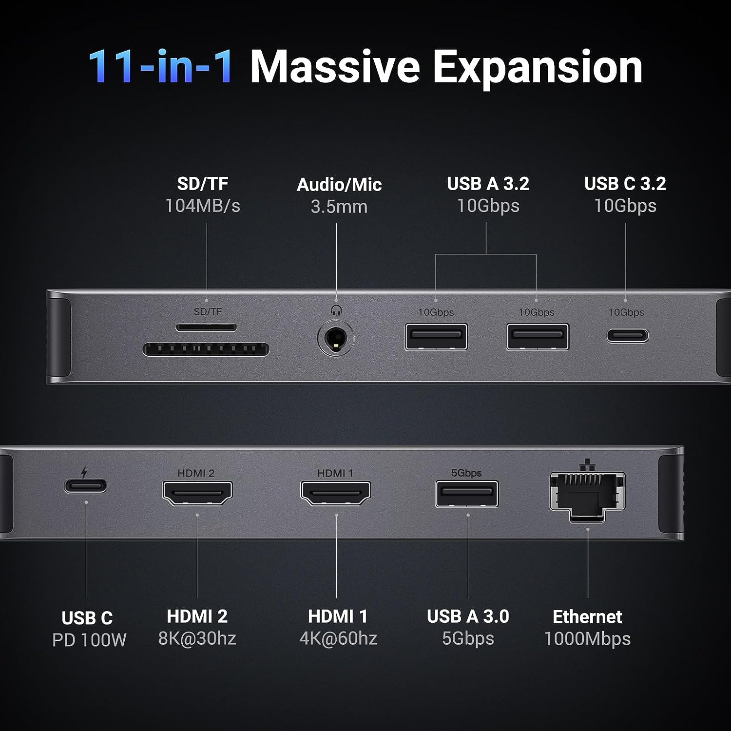 UGREEN Revodok Pro 211 แท่นวาง - Docking Station Usb C บทวิจารณ์และราคา