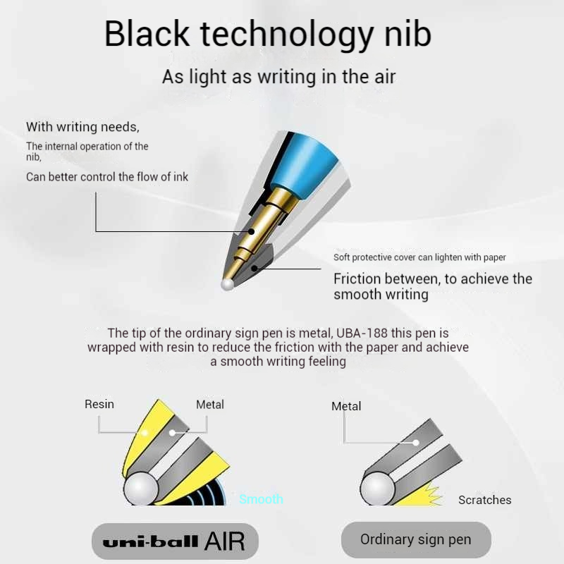 Uni Ball AIR Black Tech ปากกาเ - Office Tech Supply บทวิจารณ์และราคา