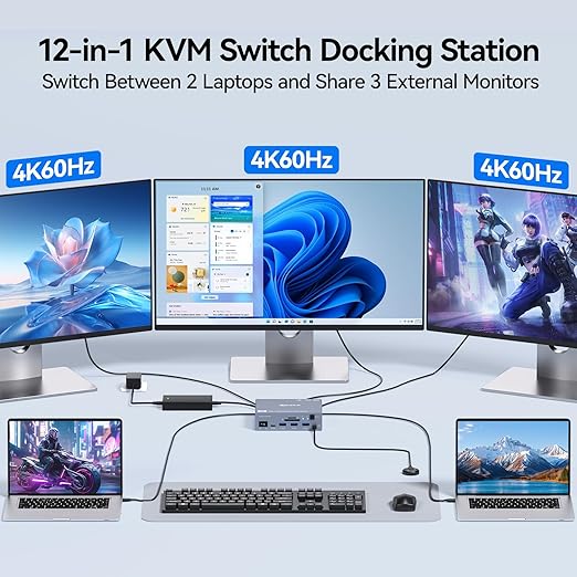 สวิตช์ KVM USB C สำหรับจอภาพ 3 - Docking Station Usb C บทวิจารณ์และราคา